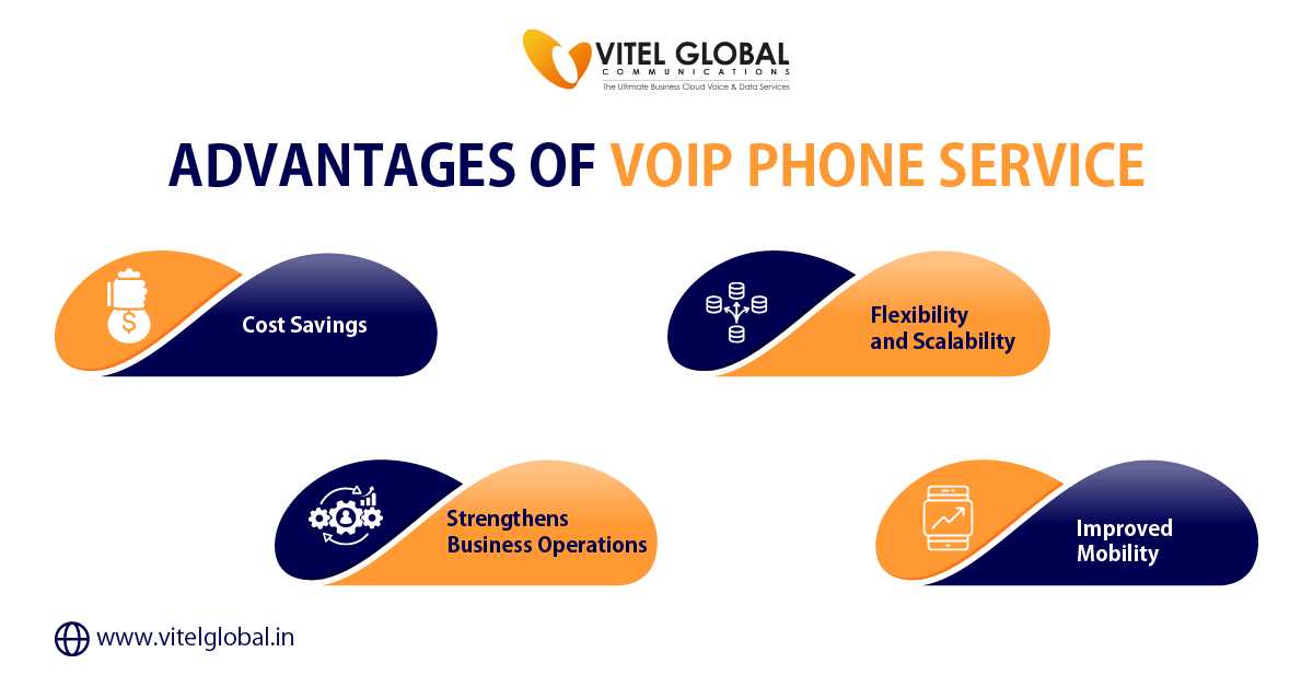 Advantages of VoIP Phone Service