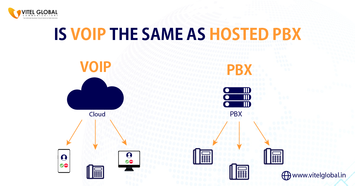 VoIP vs Hosted PBX