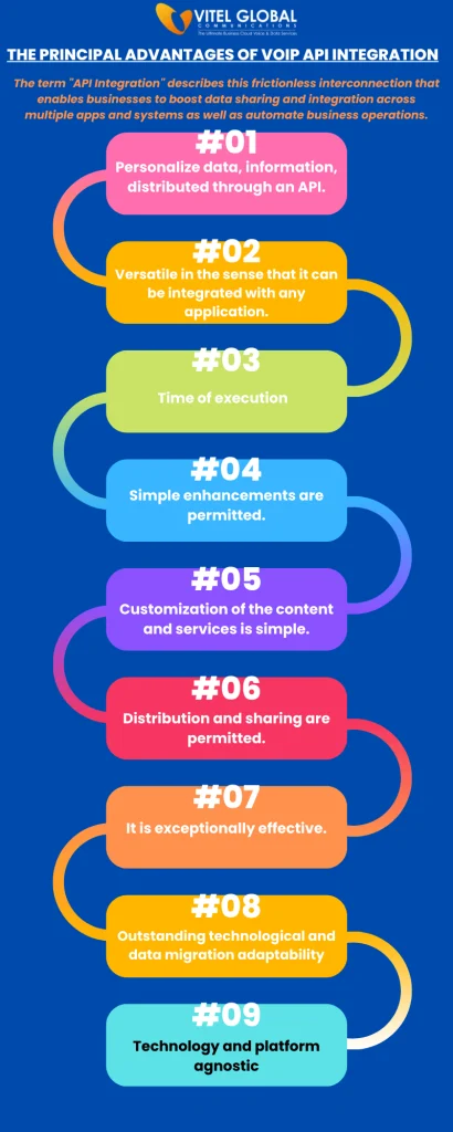 Benefits of API Integration Benefits of API Integration
