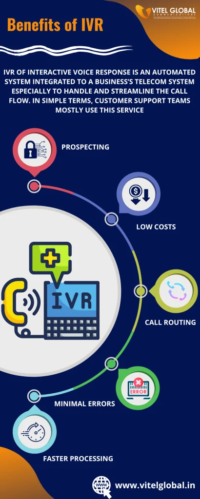 Benefits of IVR Services