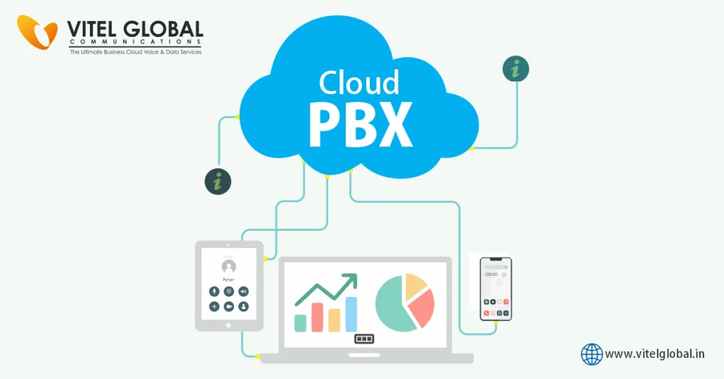 Cloud PBX Service