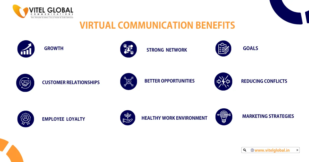 Virtual Communication Benefits
