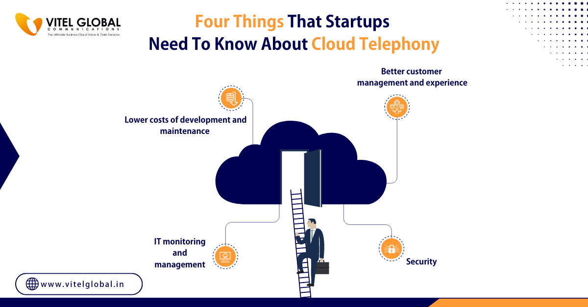 Cloud-based communication