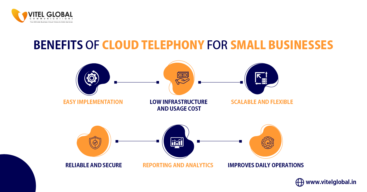 Cloud Telephony Benefits