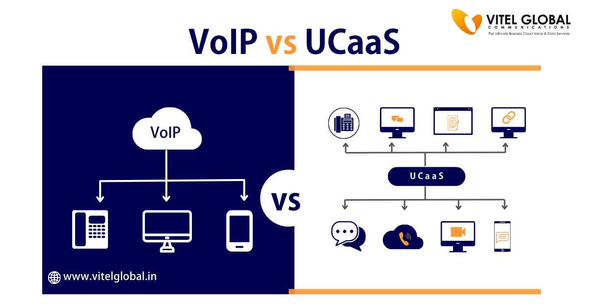 UCaaS or VoIP