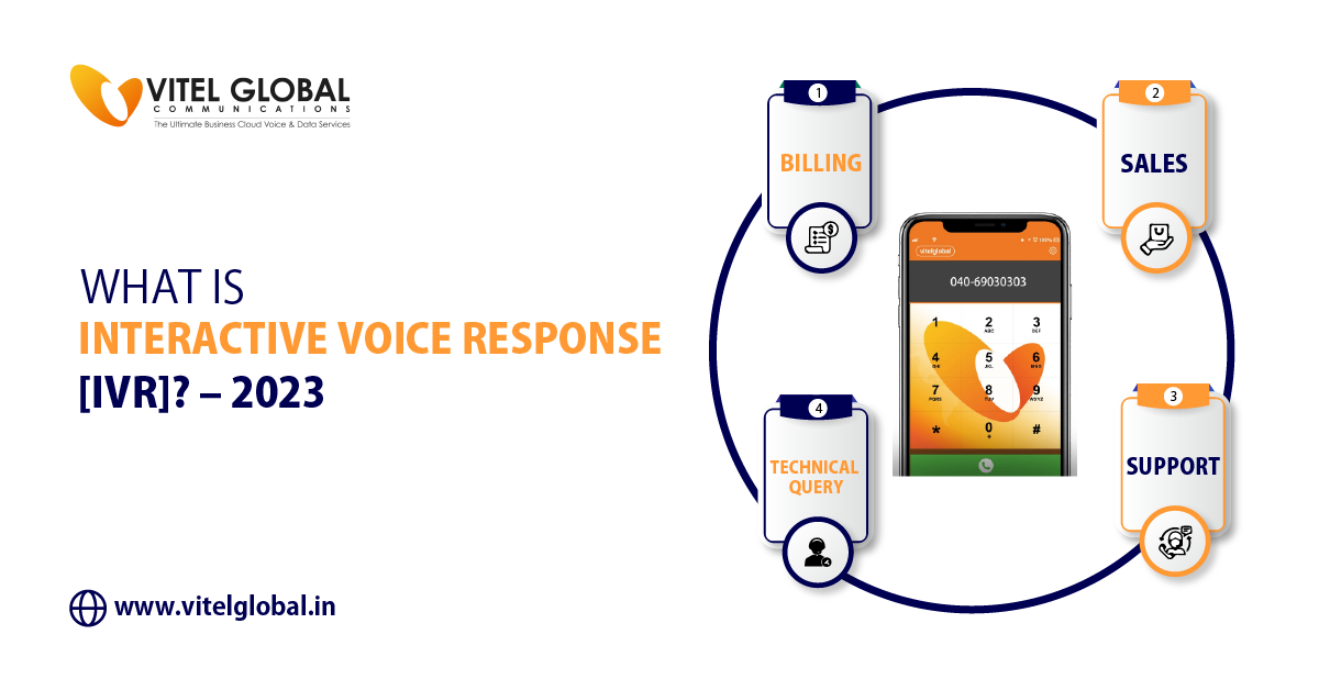 What is Interactive Voice Response