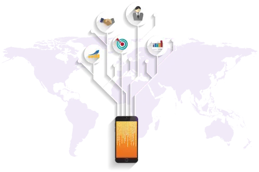 SIP Trunking